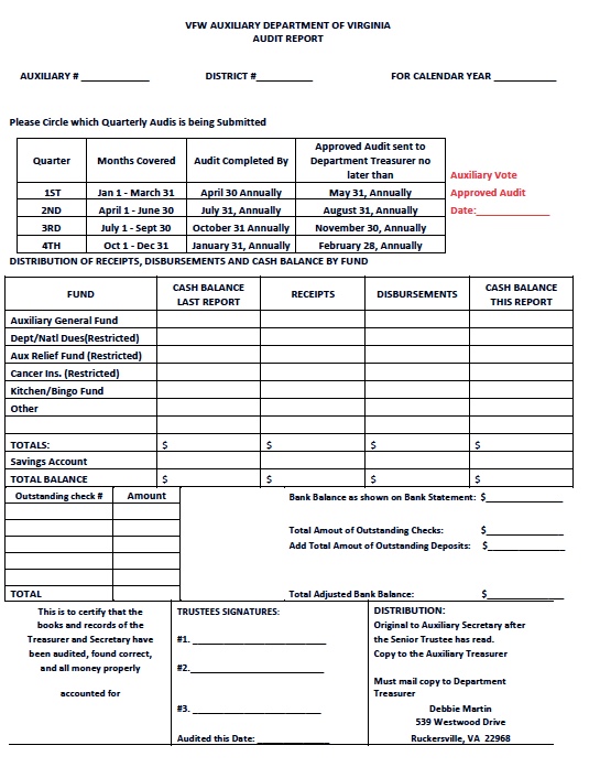 VFW Auxiliary Department of Virginia